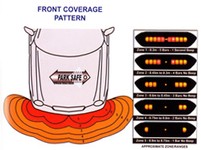 Front Sensor System